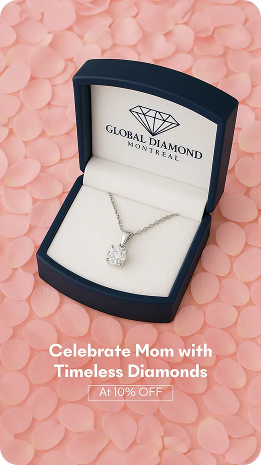 Product Display & Website