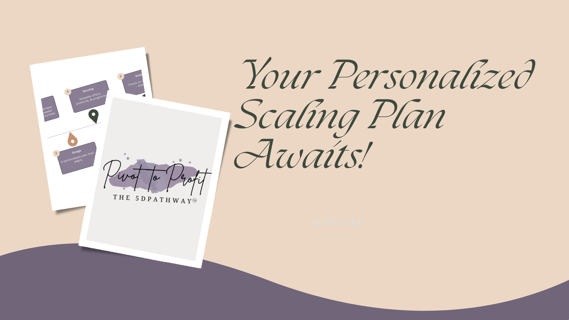 Your Personalized Scaling Plan Awaits! Your Personalized Scaling Plan Awaits!