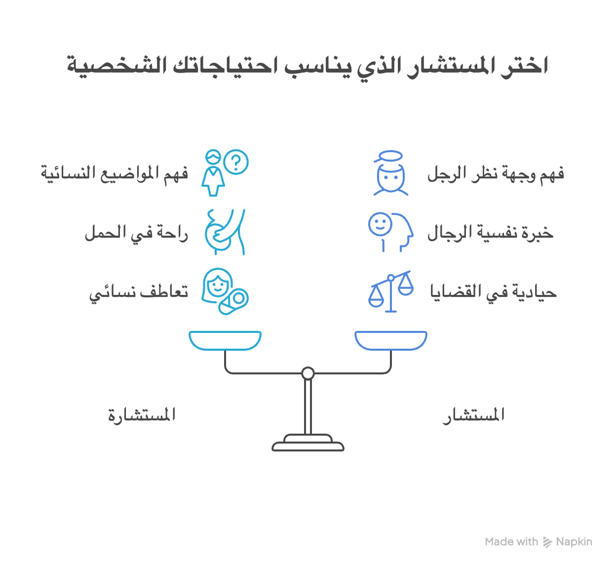 رضوى-جلال-استشارية-زوجية-محترفة رضوى-جلال-استشارية-زوجية-محترفة