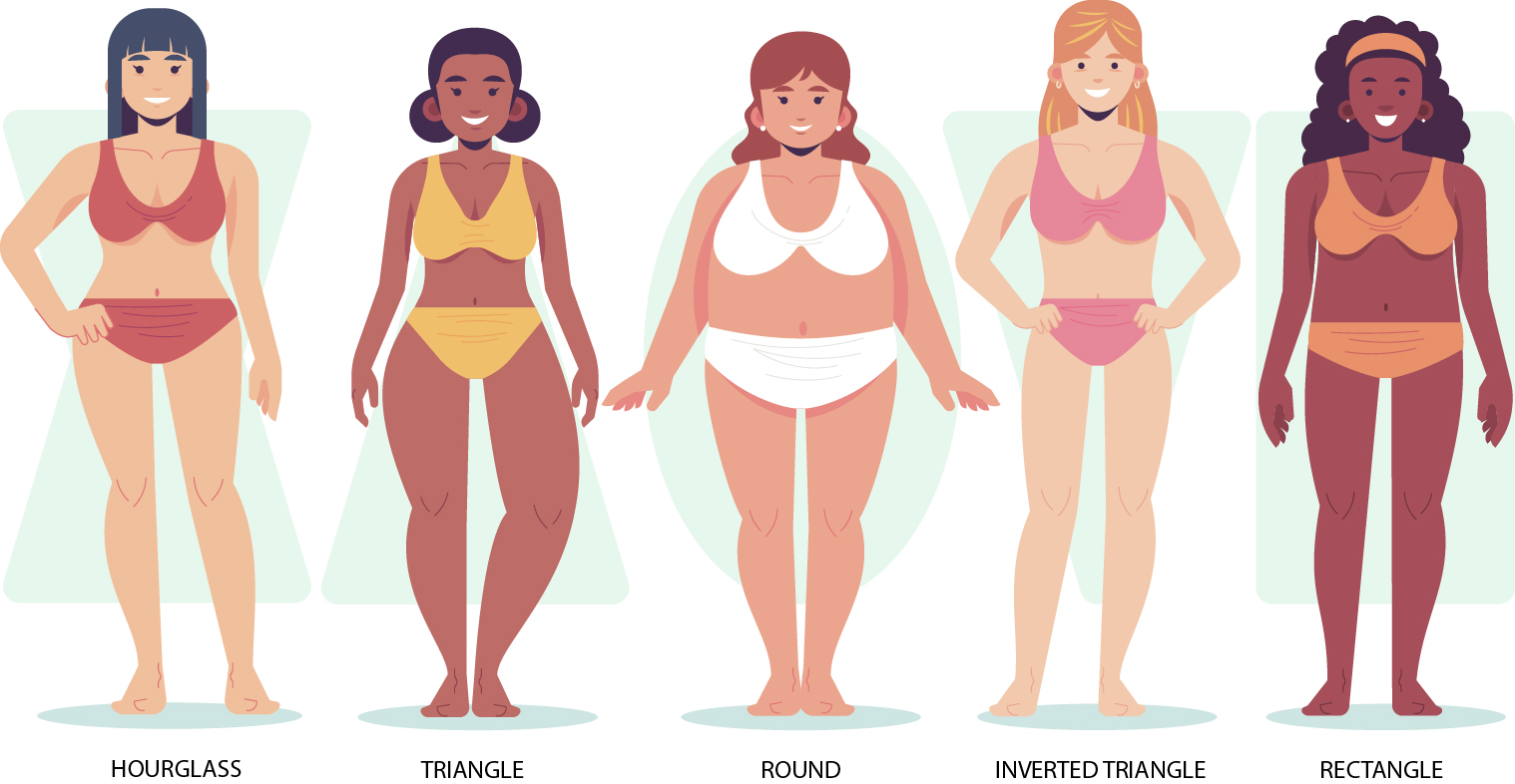 five body shapes