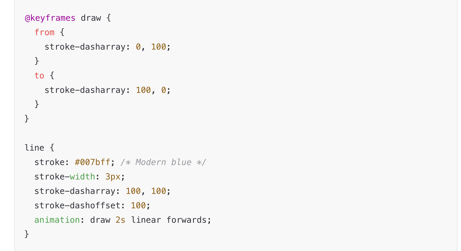 Animating SVG Lines with CSS Animating SVG Lines with CSS