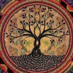 What is Family Constellation and How Does it Work?