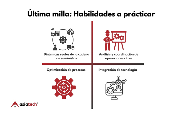 Última milla: habilidades a desarrollar 