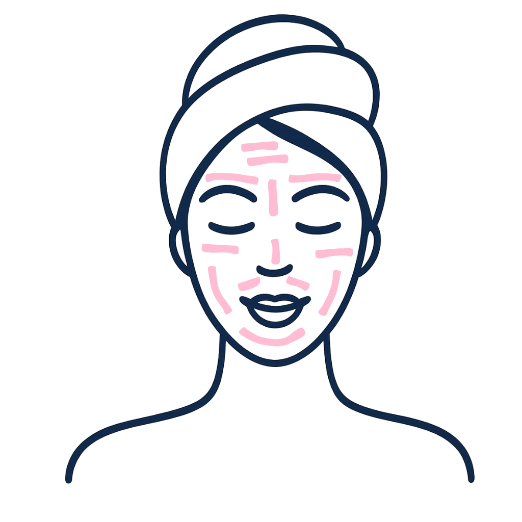 Full Face