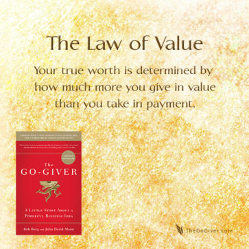 the law of value