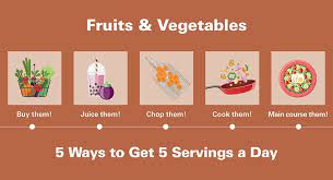 Include AT LEAST 5 Portions of Fruit and Vegetables in your diet DAILY