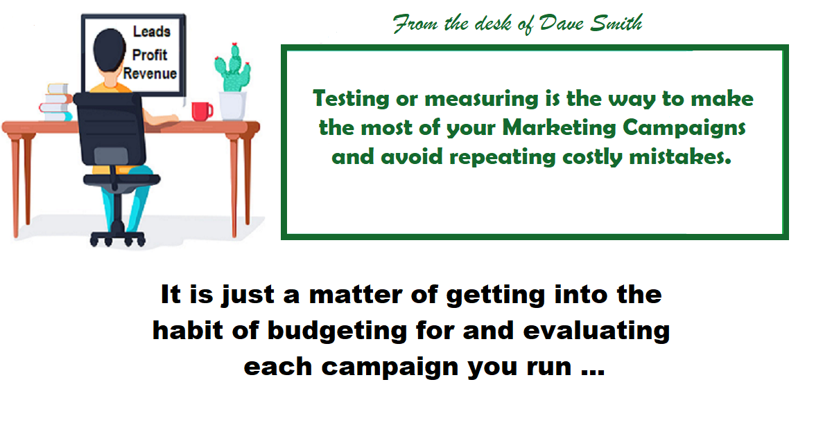 Testing and measuring your Marketing efforts.
