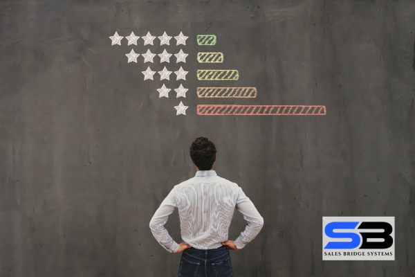 Managing Bad Online Reviews Managing Bad Online Reviews