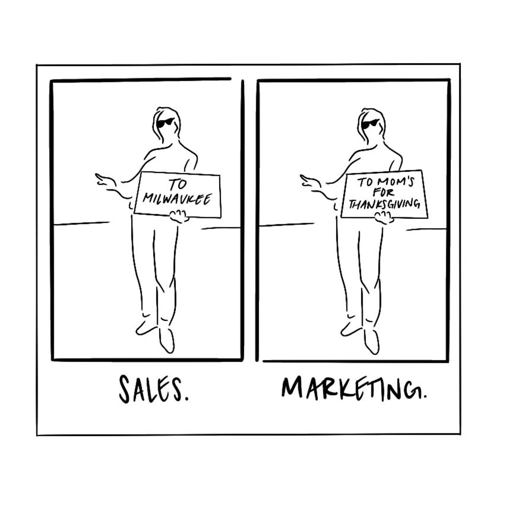 Marketing Image Marketing Image