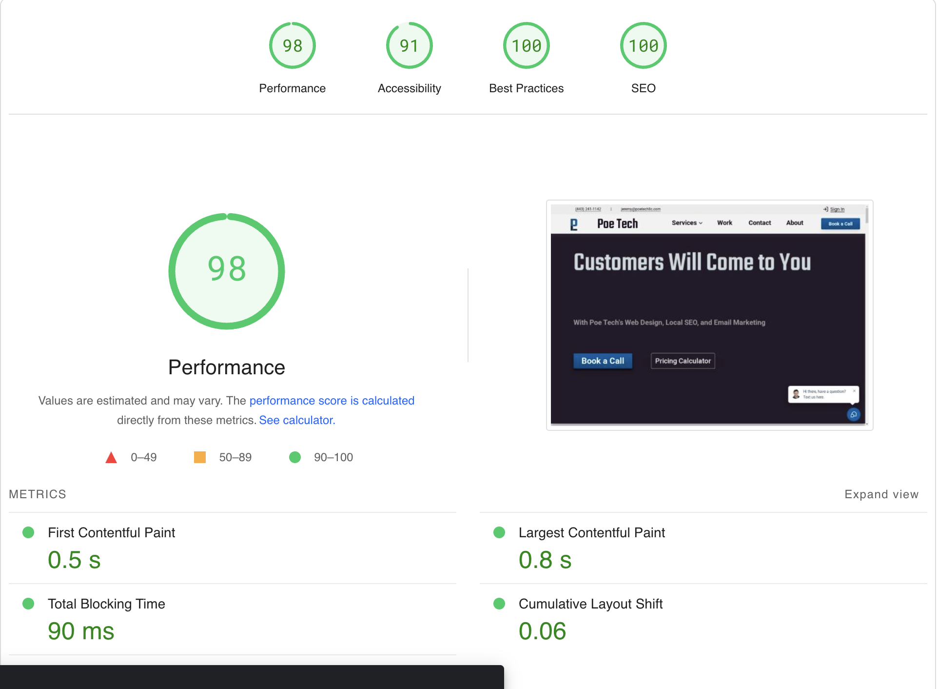 Website with High Google Lighthouse Page Speed Score Website with High Google Lighthouse Page Speed Score