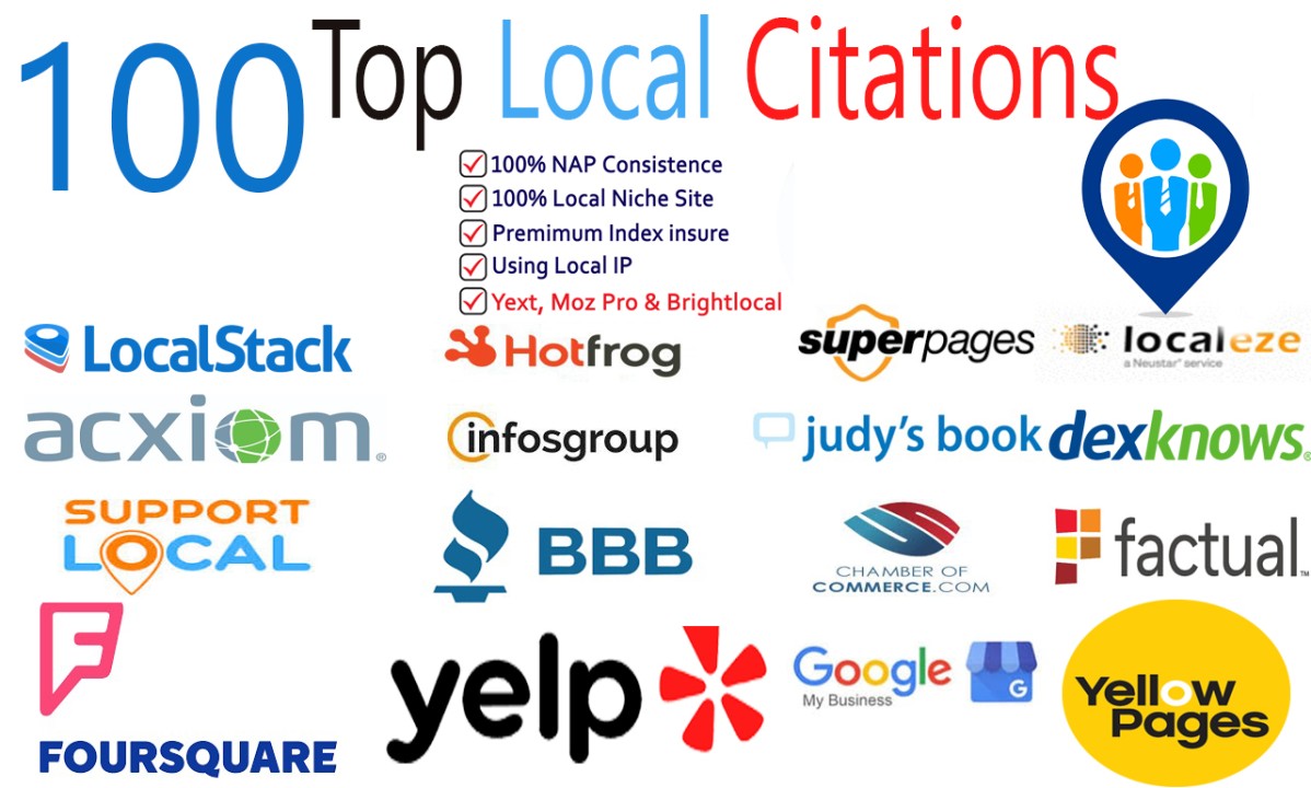 Most Common Citation Directories for NAP Citations Most Common Citation Directories for NAP Citations