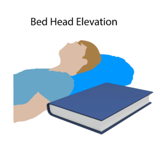 bed head elevation bed head elevation