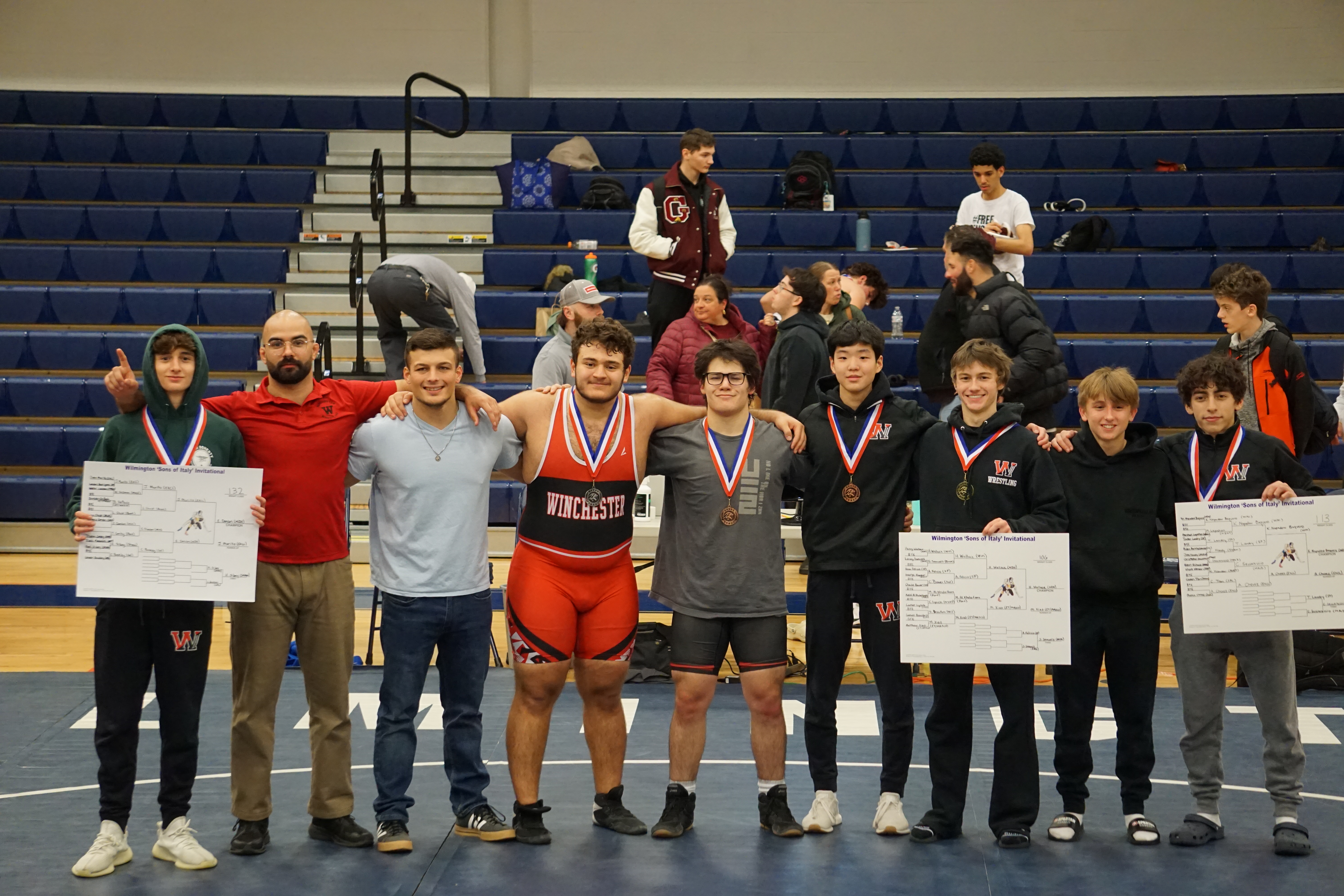 team placers team placers