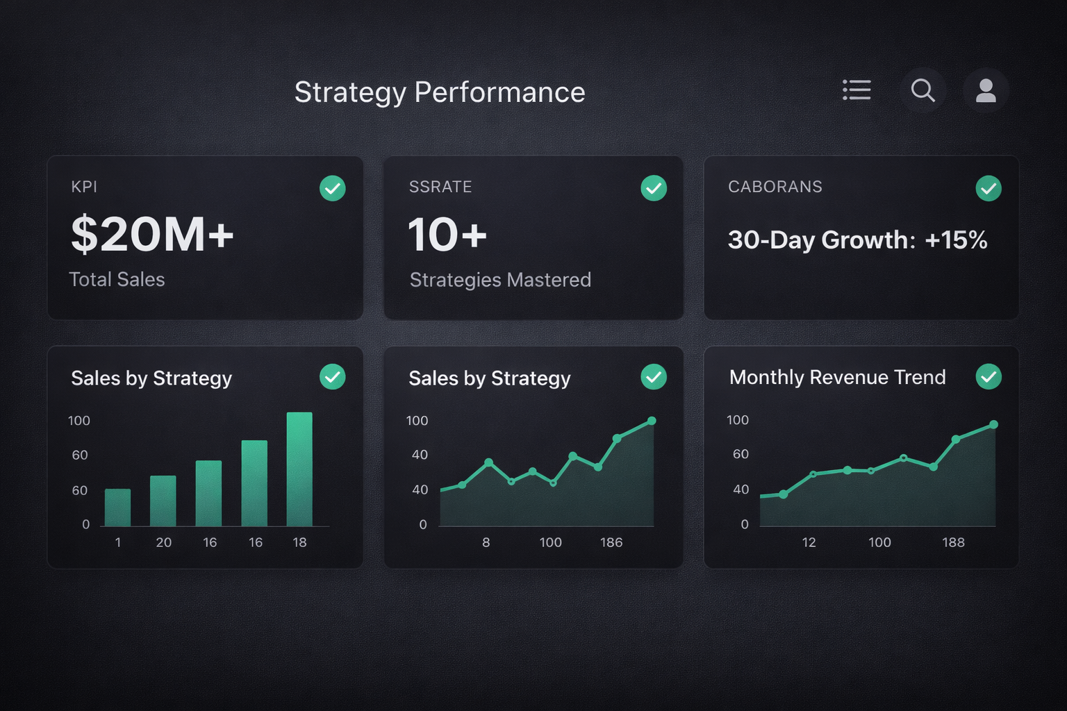 استراتيجيات البيع