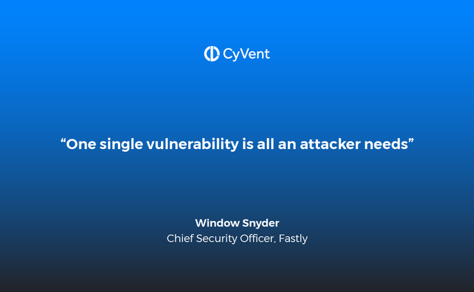 6 Steps To Creating An Outstanding Cybersecurity Incident Response Plan [Free Templates]
