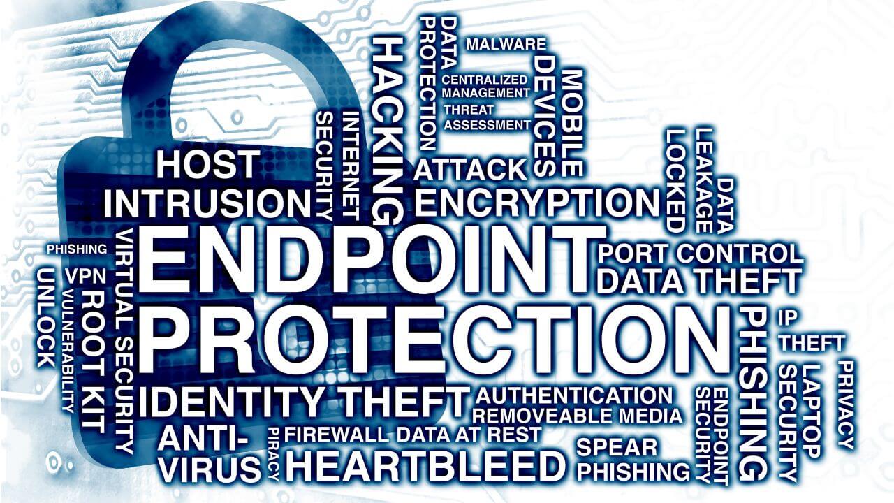 Word cloud visualizing key terms like endpoint protection, encryption, and identity theft prevention. Word cloud visualizing key terms like endpoint protection, encryption, and identity theft prevention.