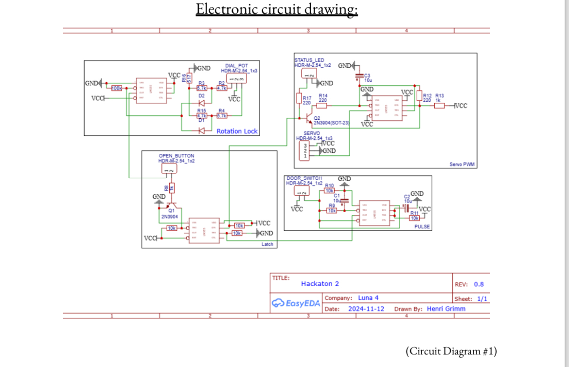 SafeBoxImage2 SafeBoxImage2