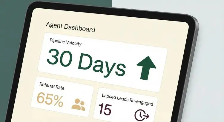 crm dashboard elevate sales kickoff