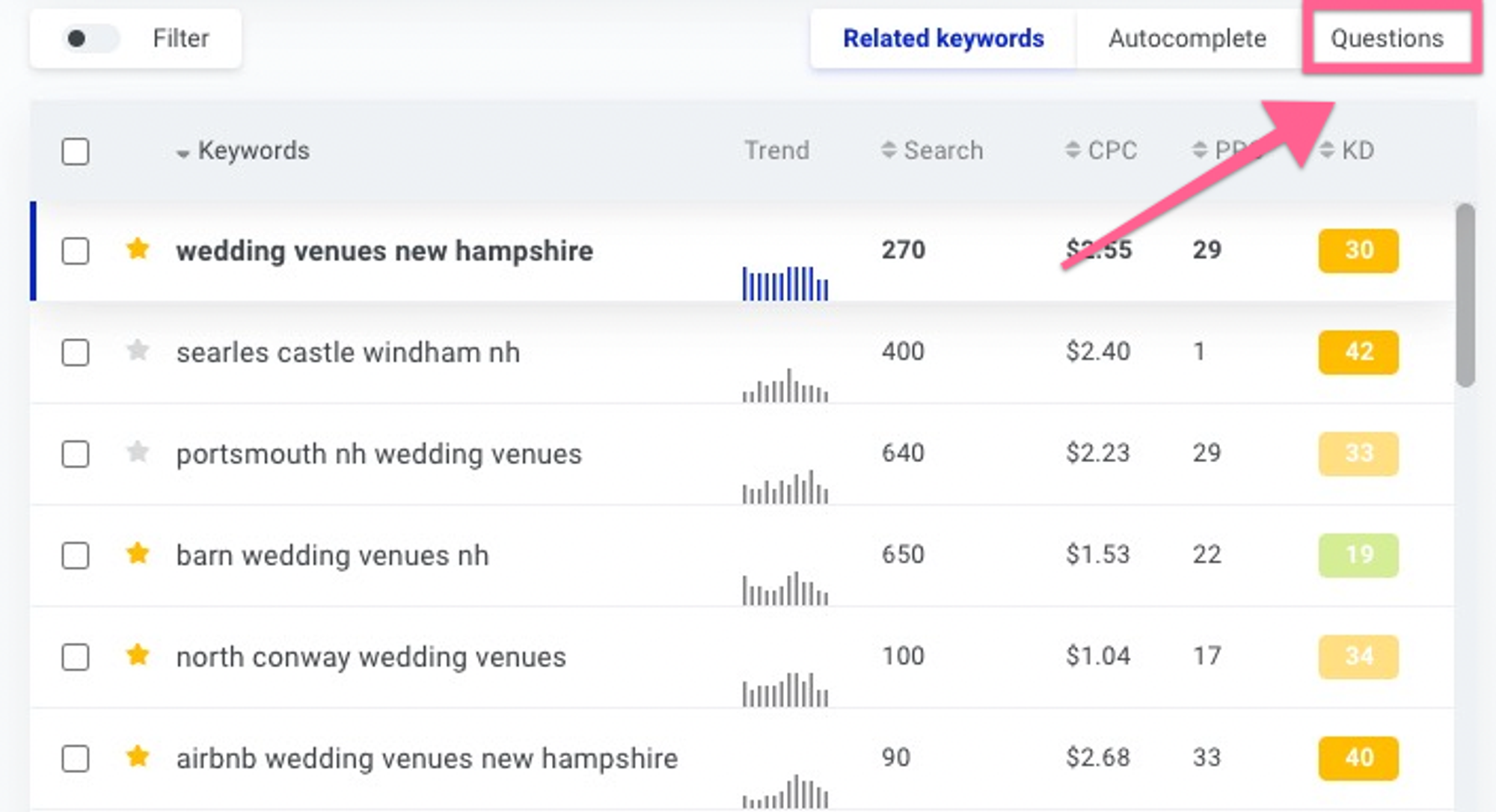 BMore Fluent keywords