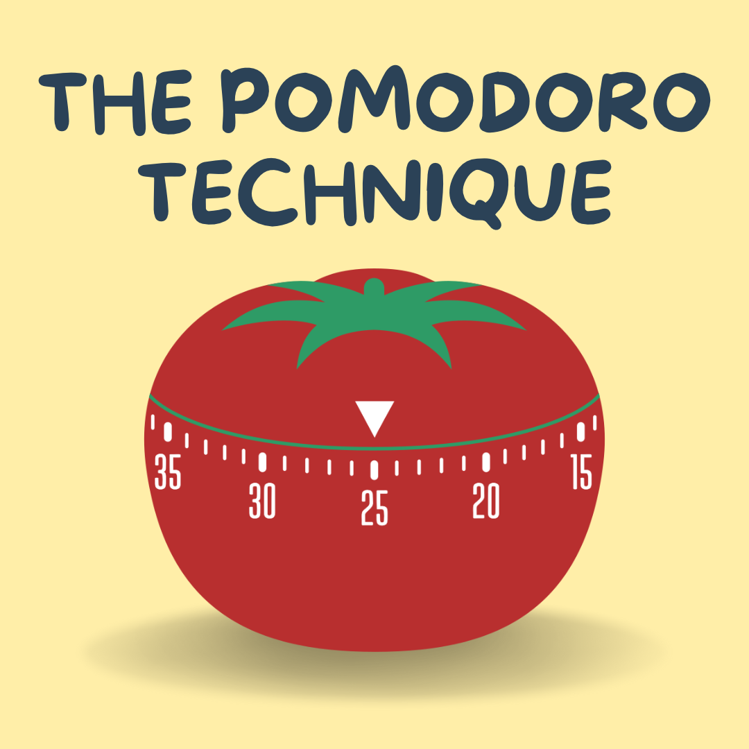 a tomato with the words the pomodoro technique on it.