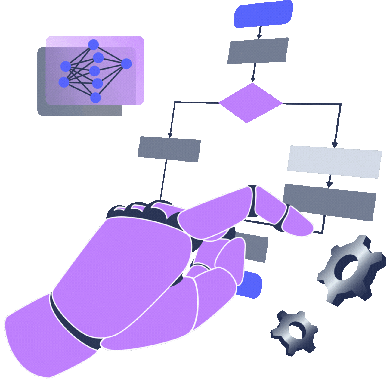 GEVADE CRM Operations GIF