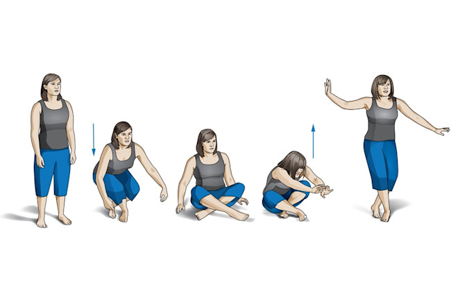 Sit and Rise Test (SRT) Sit and Rise Test (SRT)