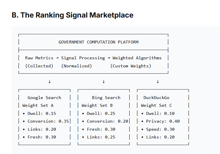 marketplace marketplace
