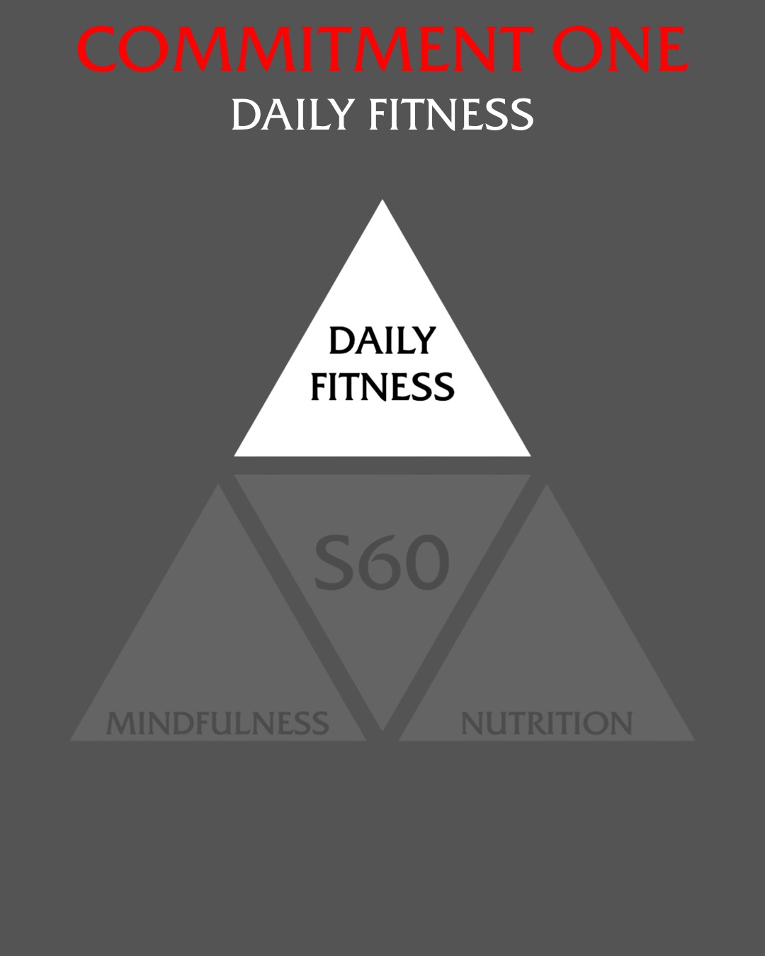 Commitment One Commitment One