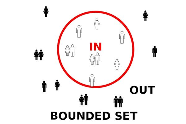 Bounded Set