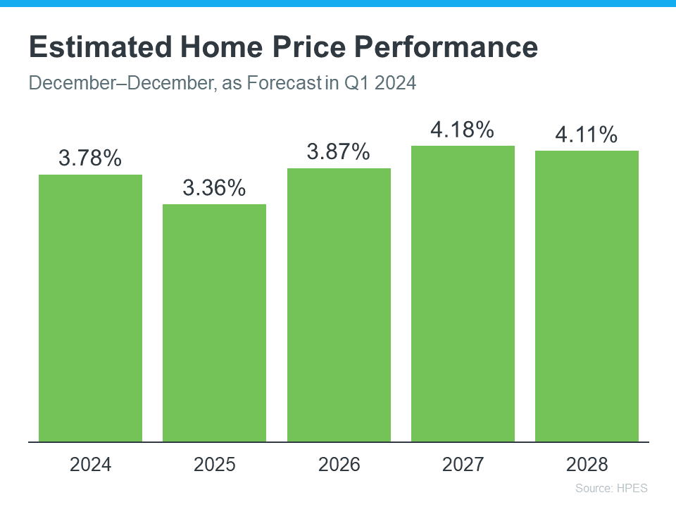 Aging in Place, remaining in your own home, moving into a smaller home, retirement community, Housing America’s Older Adults, homeownership rates, single-family homes, single-family units, large piece of property, Retirement Report, decide to sell this house, renovate your current house, #AgingInPlace, #RemainingInYourOwnHome, #MovingIntoASmallerHome, #RetirementCommunity, #HousingAmerica’sOlderAdults, #HomeownershipRates, #Single-FamilyHomes, #Single-FamilyUnits, #LargePieceOfProperty, #R#EtirementReport, #DecideToSellThisHouse, #RenovateYourCurrentHouse, All Types of Mortgage Loans, buy or sell your own home, christian penner, Christian Penner Mortgage Team, example of an affordable housing, Fannie Mae, FHA Loans, Finance, Fix & Flip Loans, For Sale, Freddie Mac, Median Home Price, mortgage, Mortgage Broker, mortgage broker west palm beach, Mortgage Lender, mortgage lender west palm beach, Mortgage Rates, Private Loans, properties, rates, Real Estate, Reverse Mortgages Loans, Self Employed Loans, the future of multi-family housing, the price of housing, Usda Loans, VA Loans, #christianpenner, #ChristianPennerMortgageTeam, #DreamHome, #FannieMaeLoans, #FHAloans, #Fix&FlipLoans, #ForSale, #FreddieMacLoans, #HouseHunting, #JumboLoans, #mortgagebroker, #MortgageLenderWestPalmBeach, #MortgageRates, #NewHome, #PrivateLoans, #RealEstate, #ReverseMortgages, #SelfEmployedLoans, #USDALoans, #VALoans, mortgage broker west palm beach, palm beach mortgage, mortgage brokers palm beach county, hard money lenders west palm beach, palm beach mortgage, mortgage brokers palm beach county, the mortgage team, palm beach mortgage group, plam mortgage, jupiter lending, mortgage companies in florida, mortgage broker west palm beach, palm beach mortgage, mortgage brokers palm beach county, hard money lenders west palm beach, west palm beach mortgage company, mortgage rates, simple mortgage calculator, mortgage amortization calculator, mortgage calculator with pmi, mortgage calculator zillow, mortgage calculator texas, mortgage cost calculator, mortgage simple definition, va mortgage calculator, va mortgage rates, va home loan requirements, va loan benefits, va home loan benefits, va loans bad credit, va home loan certificate of eligibility, va personal loan, usda rural development, usda mortgage calculator, usda direct loan, usda mortgage rates, usda loan credit requirements, usda lenders, usda loan income limits, usda direct loan income limits, usda loan calculator, usda loan rates, usda direct loan, usda mortgage rates, usda home loan calculator, what does usda do, usda loan income requirements, usda loan eligibility map, usda loan rates 2018, usda lenders, usda loan income limits, usda business loans, usda loan home condition requirements, usda home loan map, usda credit score waiver, what does aphis stand for, quicken loans 1 down payment, fha mortgage lenders near me, usda loan requirements pa, what does fsis stand for, usda organic full form, top usda lenders, does quicken loans do 203k, where to apply for a usda home loan, mortgage calculator, what is a jumbo loan, jumbo loan rates, fha loan limits florida 2018, what is a gse loan, gse 1 unit limit, va loan limits florida, conventional loan limits florida 2018,