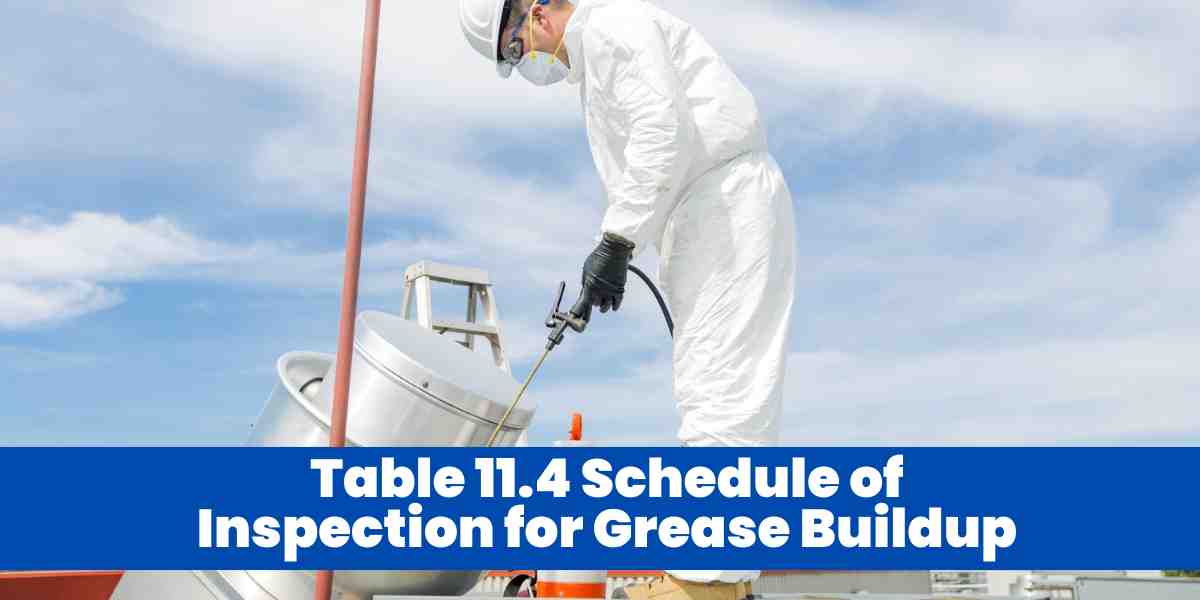 Table 11.4 Schedule of Inspection for Grease Buildup