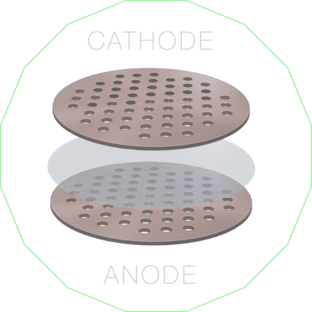 Electrons and Membrane Electrons and Membrane