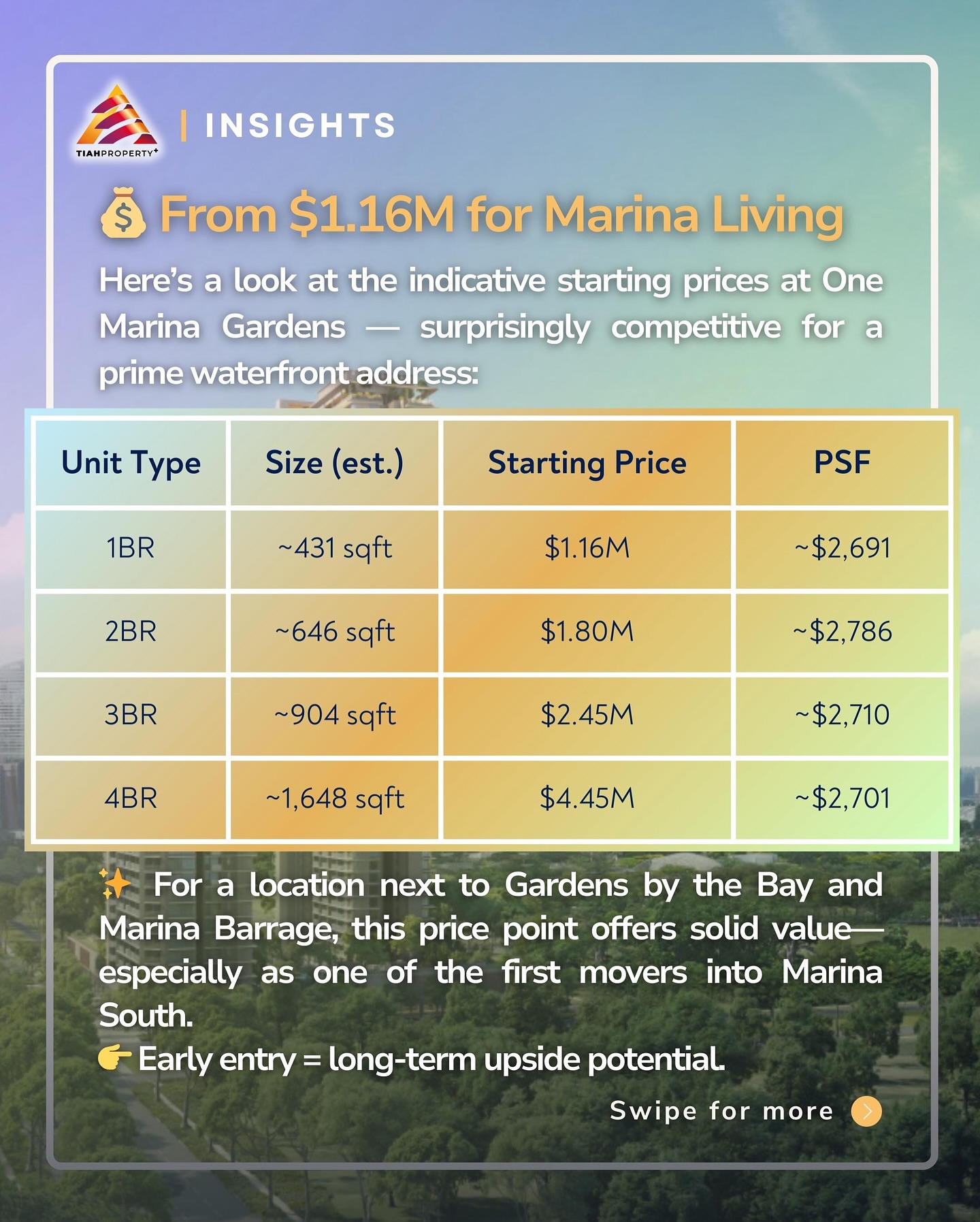 table chart for marina