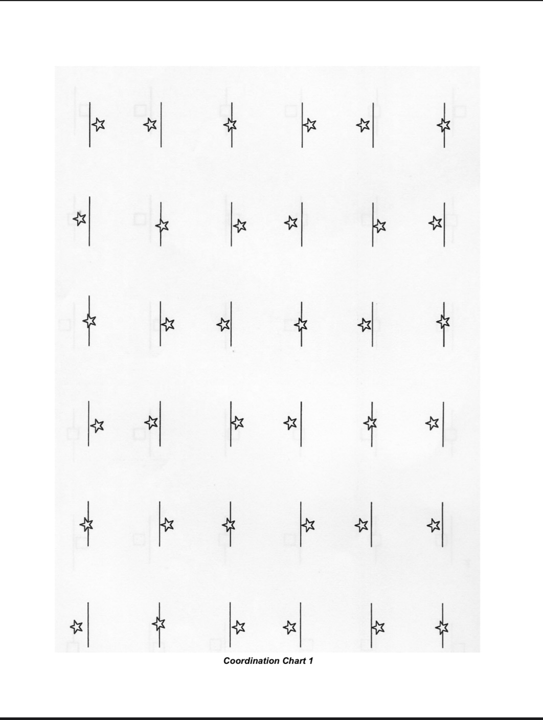Eye Hand Chart