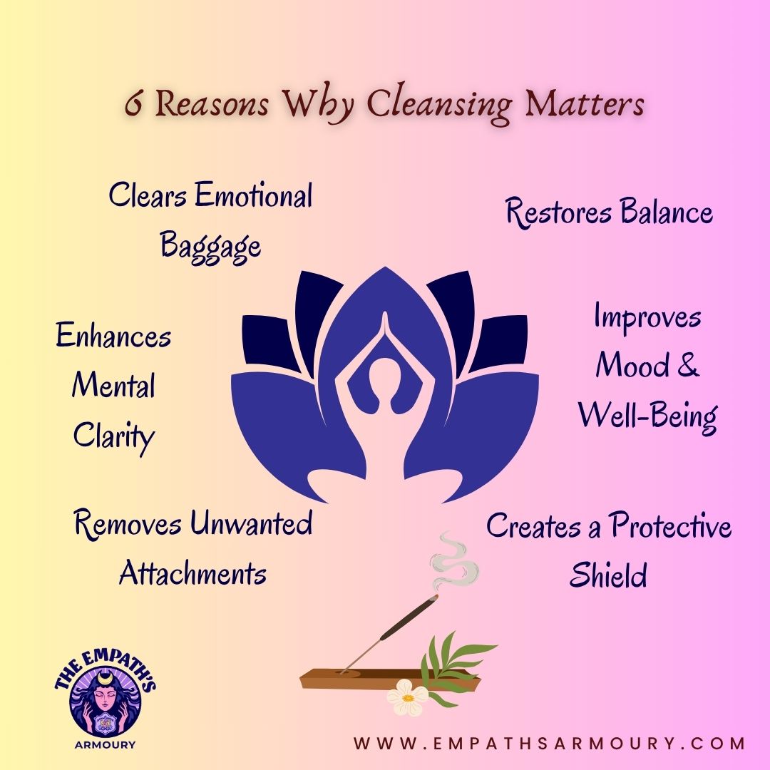 Energetic Cleansing Energetic Cleansing