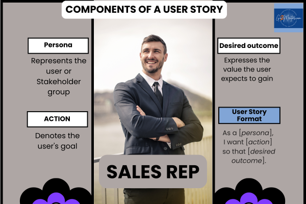 https://www.canva.com/design/DAFqryJM4po/Qd8EuX0tevMDcG5K8o6_qQ/edit?utm_content=DAFqryJM4po&utm_campaign=designshare&utm_medium=link2&utm_source=sharebutton https://www.canva.com/design/DAFqryJM4po/Qd8EuX0tevMDcG5K8o6_qQ/edit?utm_content=DAFqryJM4po&utm_campaign=designshare&utm_medium=link2&utm_source=sharebutton