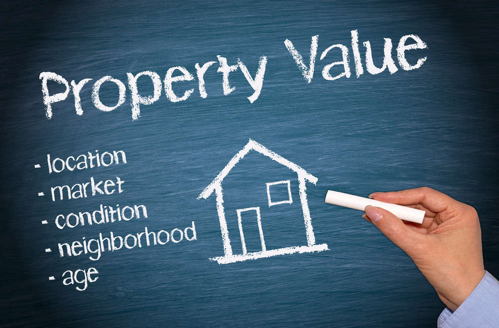 Highlighting key features in a real estate listing