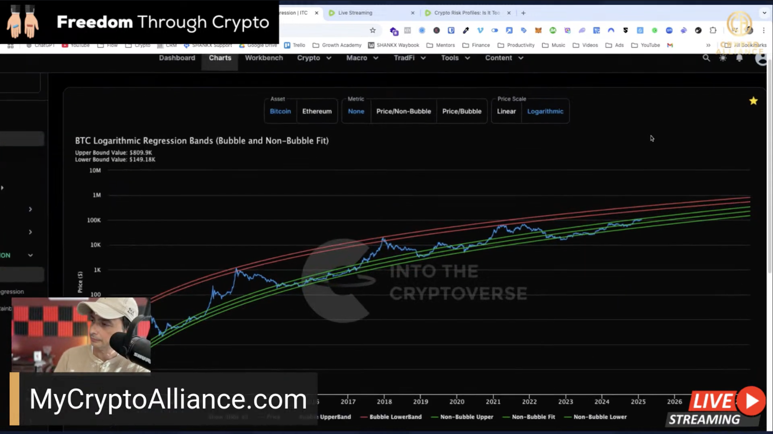 A graph depicting Bitcoin's steady climb A graph depicting Bitcoin's steady climb