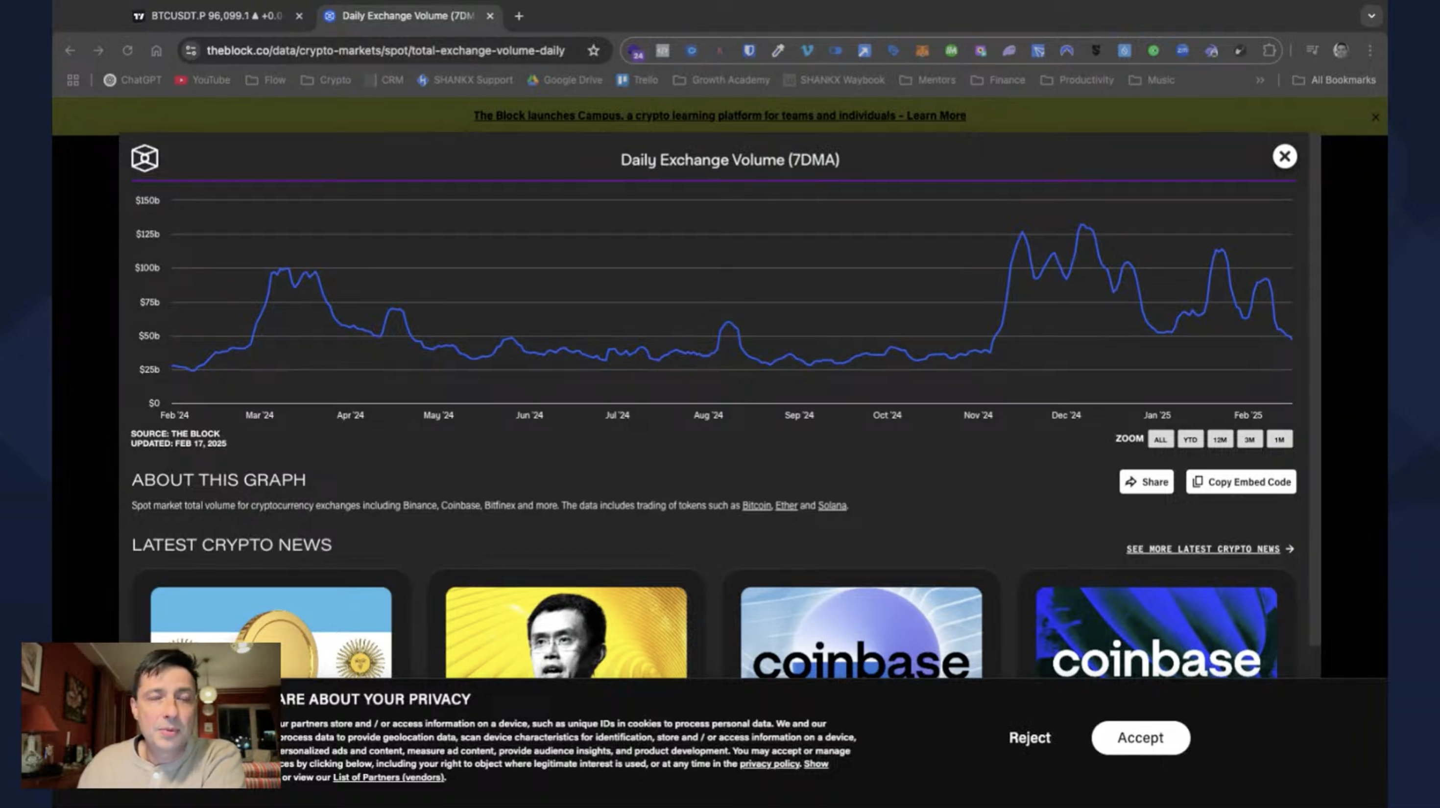 A daily exchange chart depicts the declining trading in cryptocurrency A daily exchange chart depicts the declining trading in cryptocurrency