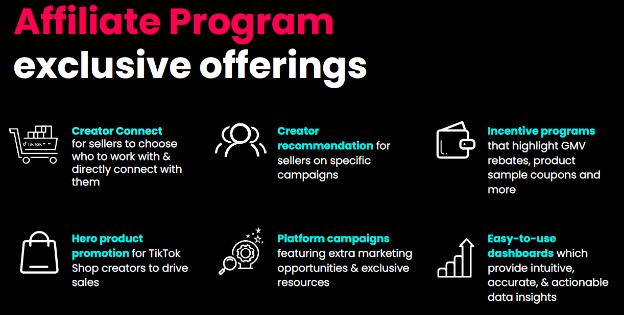 TikTok Shop Affiliate Marketing