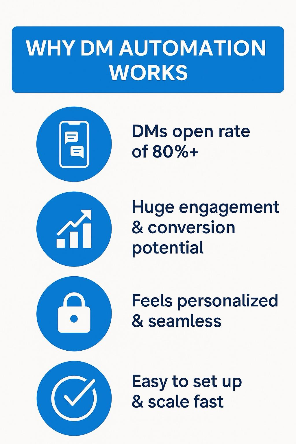 3 Instagram DM Flows That Turn Comments Into Bookings 3 Instagram DM Flows That Turn Comments Into Bookings