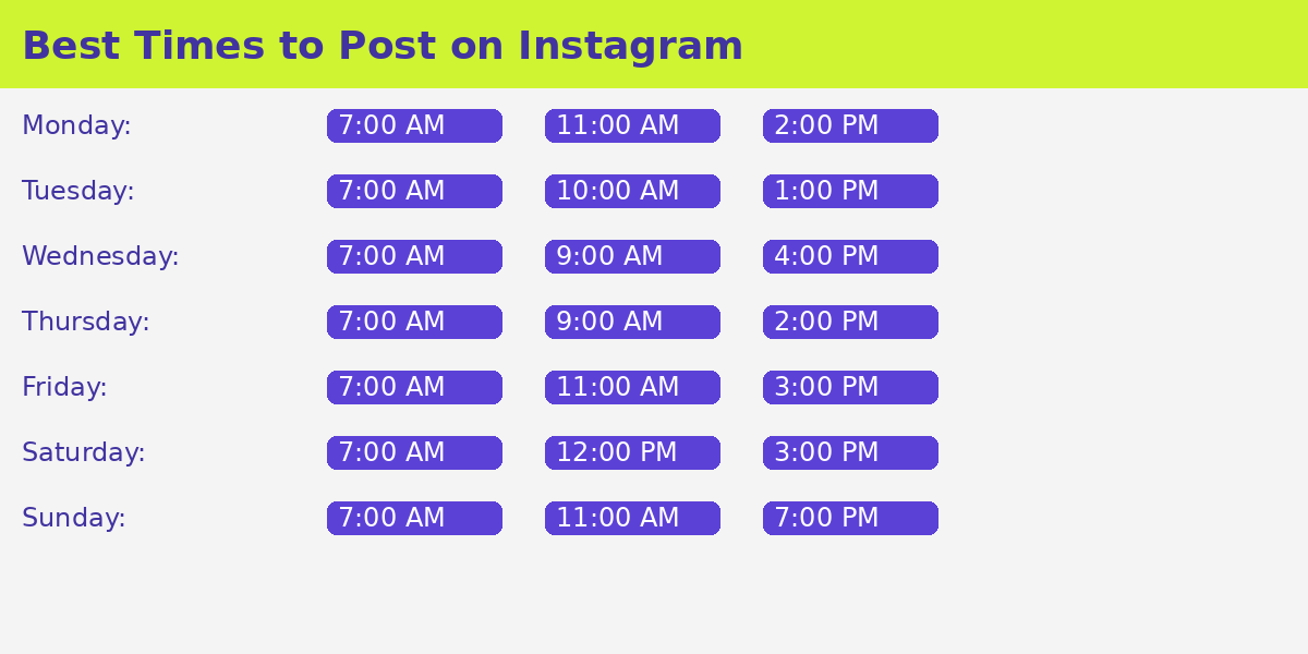 best posting times best posting times