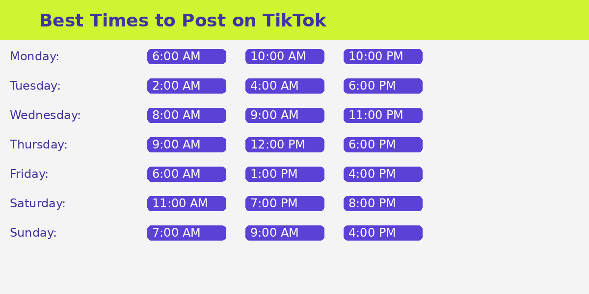 best posting times best posting times