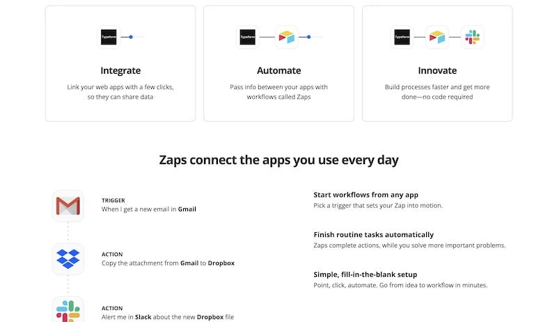 Zapier interface showing automated workflows, one of the best AI tools for business productivity. Zapier interface showing automated workflows, one of the best AI tools for business productivity.