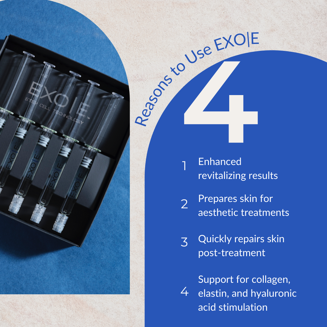 exosomes exosomes