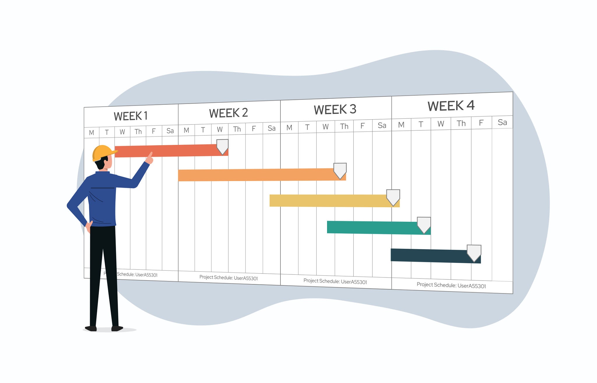 project timeline