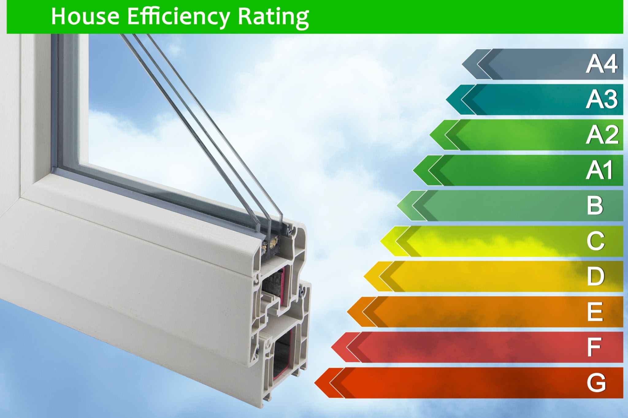 energy efficient window