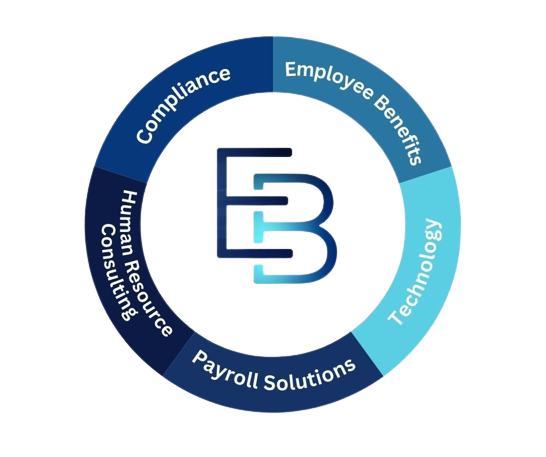 HR & Payroll Services in West Palm Beach, FL