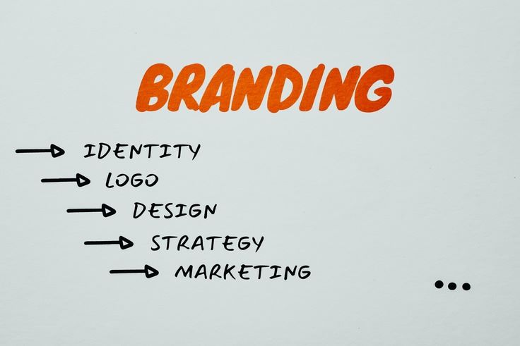 a white board that says branding