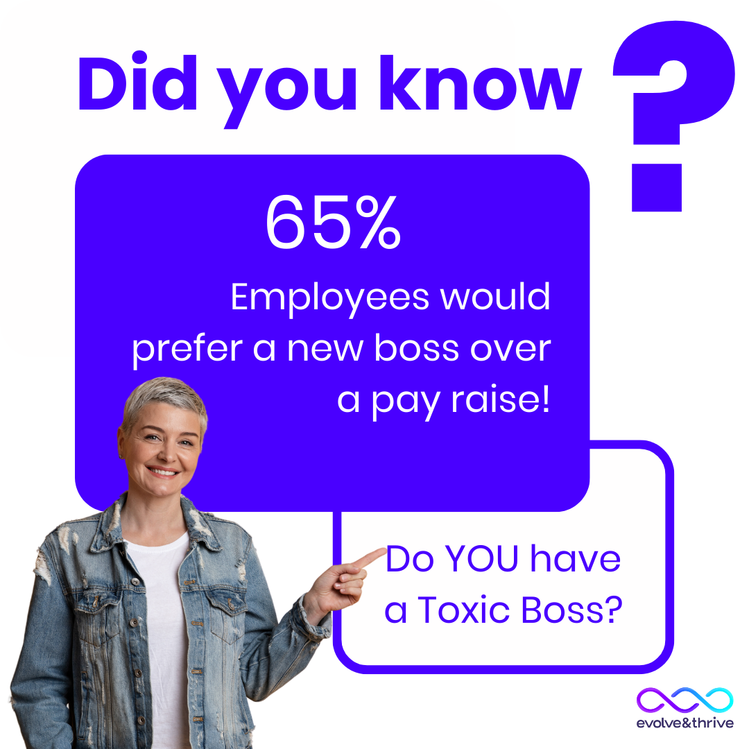 Did you Know Employees prefer new boss over pay raise